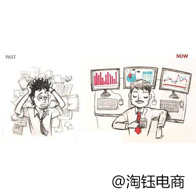 網(wǎng)店代運(yùn)營：網(wǎng)店代運(yùn)營的詳情頁是怎么做的，快來了解一下 。